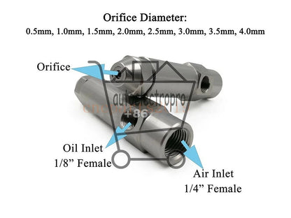 Diesel Heavy Oil Waste Nozzle Oil Alcohol-based Fuel Burner Nozzle 1.0mm 1.5mm~