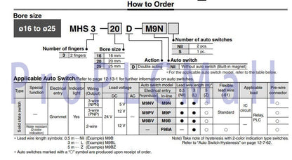 1PC~SMC MHS3-63D 3-Finger Type Parallel Style Air Gripper Double Acting ~