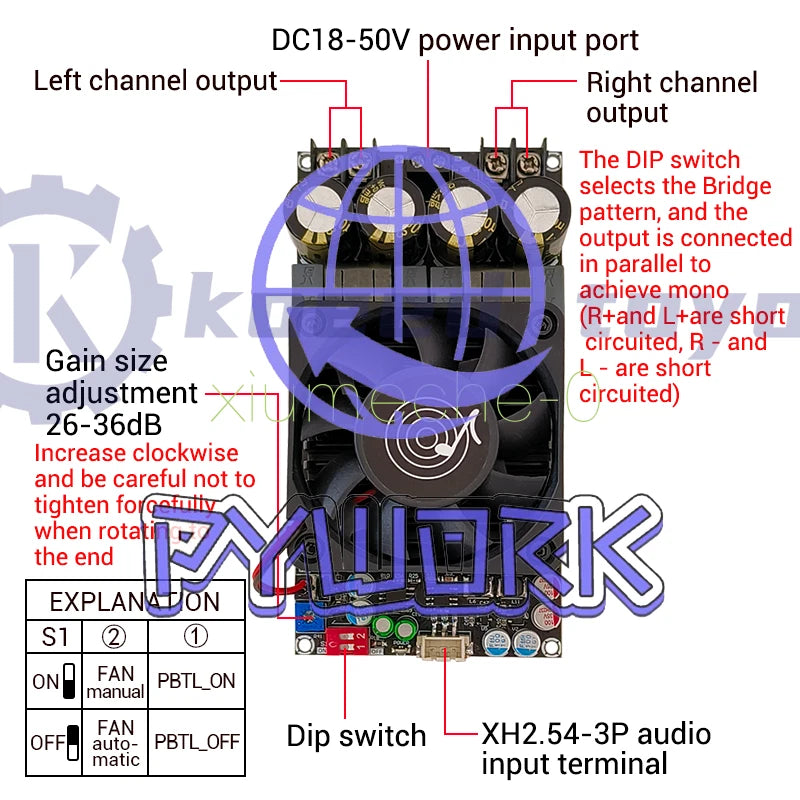 TPA3255 Digital Rear Stage Amplifier Board Stereo 300W*2 / Bridging Mono 600W