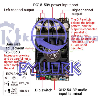 TPA3255 Digital Rear Stage Amplifier Board Stereo 300W*2 / Bridging Mono 600W