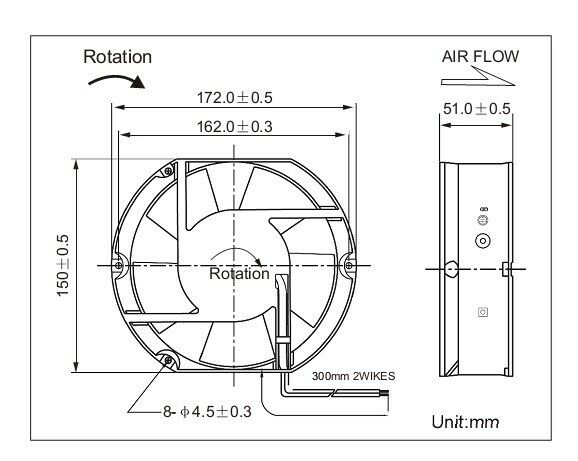 new Taiwan Sanxie FP-108EX-S1-S 17251 220V 38W 0.22A SLEVEE Cabinet Cooling Fan - TAIWAN SANXIE