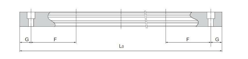 new THK HSR20 Miniature Linear Slide Block Bearing .