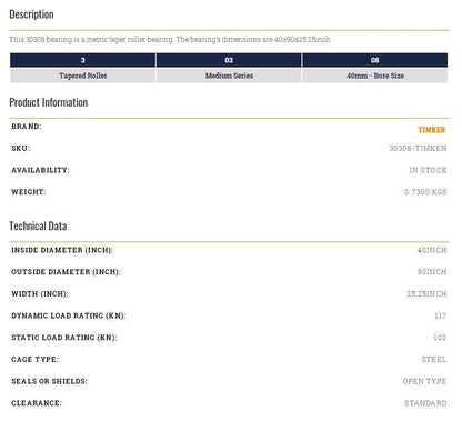 TIMKEN 30308 Taper Roller Bearing 40x90x25.25mm 1PCS