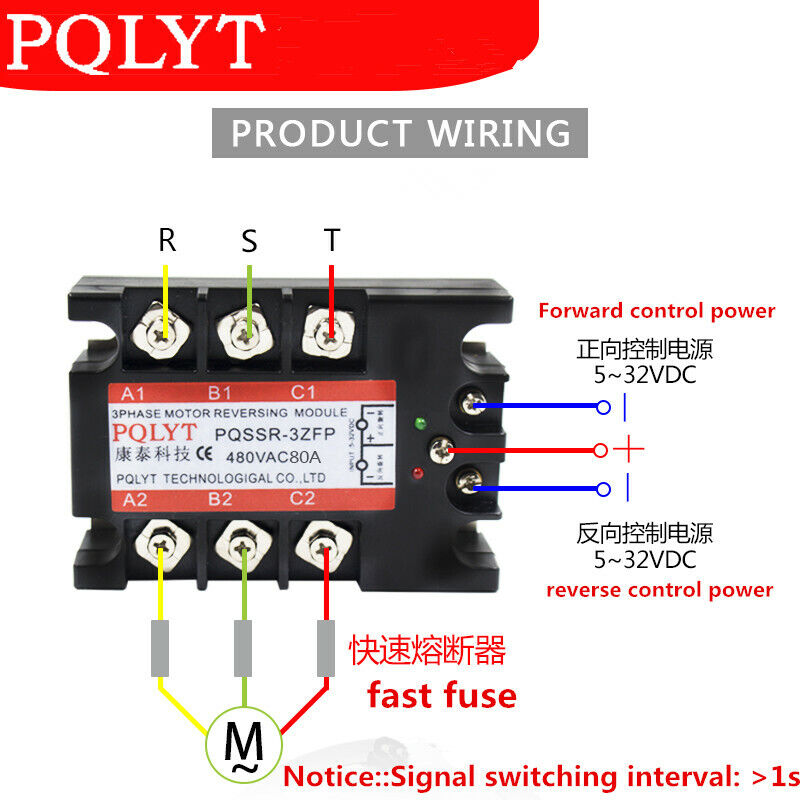 new Three-phase Motor Forward and Reverse Solid State Relay PQSSR-3ZFP 80A - DELTA CONTROLS