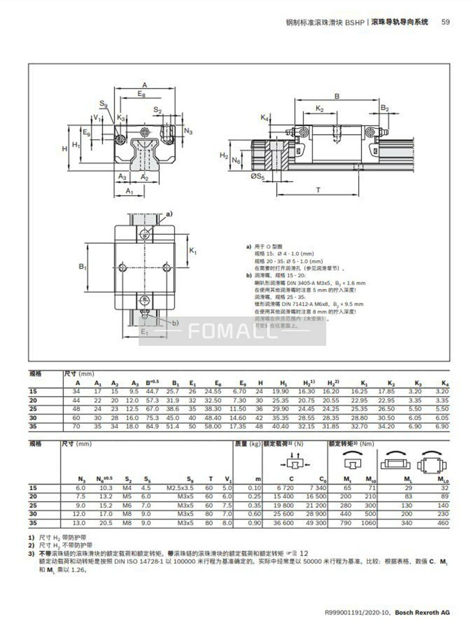 Rexroth R166629420 Linear Guide Block - 1 Piece - REXROTH