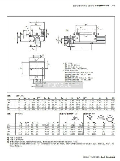 Rexroth R166629420 Linear Guide Block - 1 Piece - REXROTH