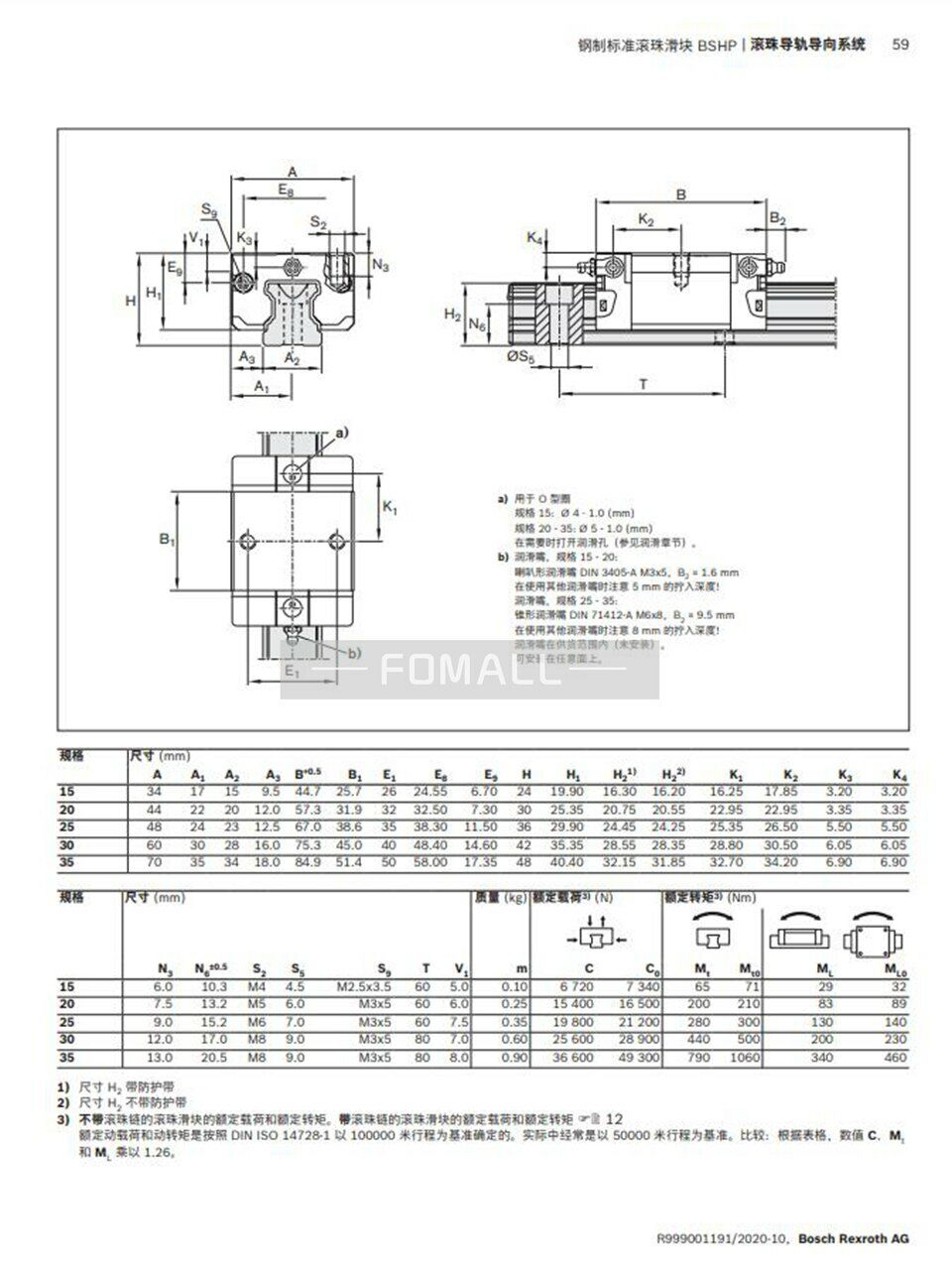 1Pcs New For Rexroth linear guide block R166629420 Rexroth