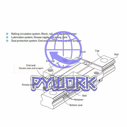 1Pcs EGH15CA HIWIN Linear Guideway Block Slider Bearing Rail EG15 CNC Router