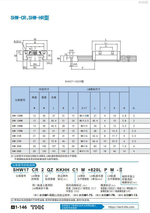 1Pcs Linear Guide Slider SHW12HRM for Smooth Precision Movement - VENDOR NAME
