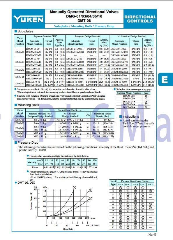1PC~YUKEN DMG-01-3C2-10 Hand-Directional Valve ~