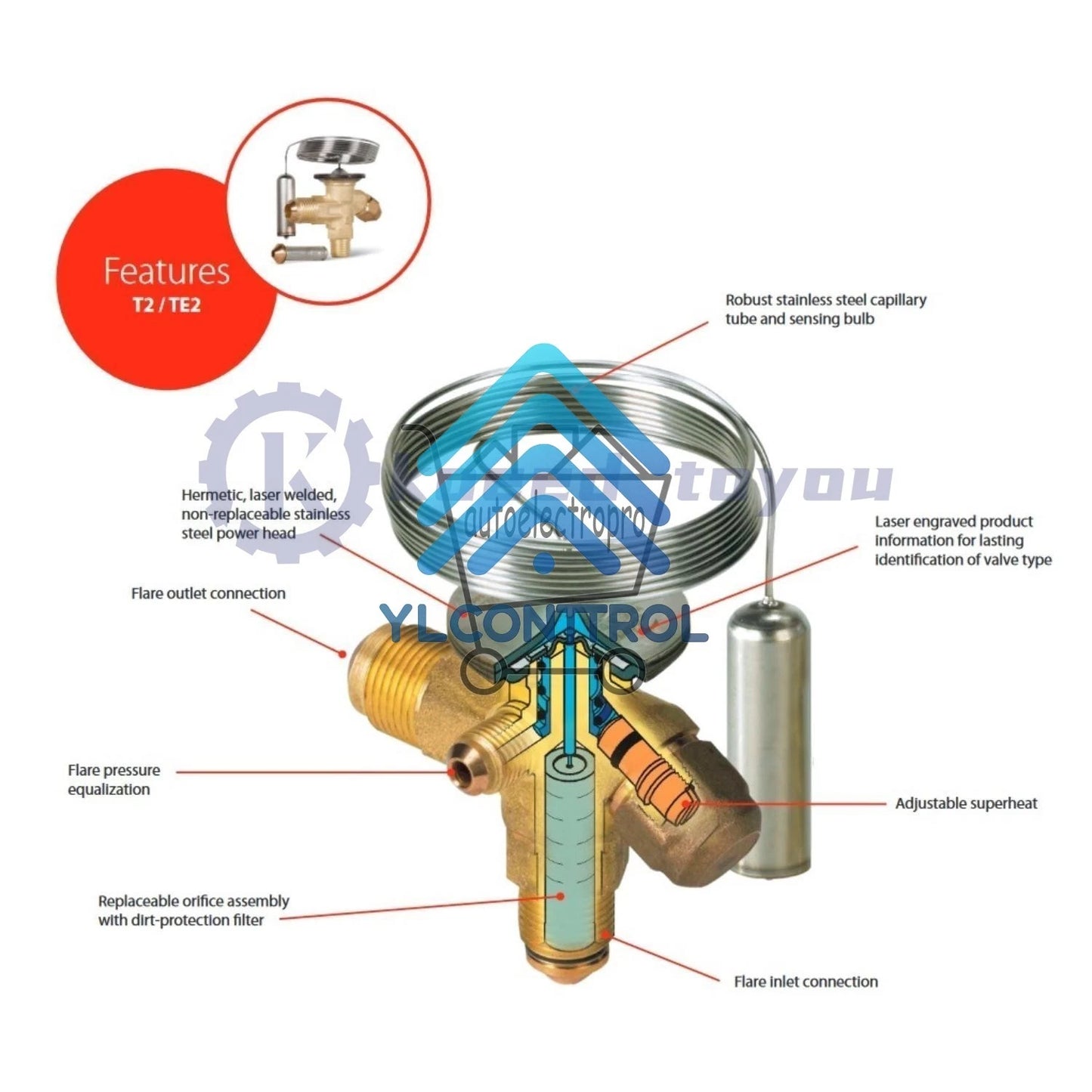 Danfoss 068Z3400 1/6 - 4.5TR Expansion Valve Body, T 2, R404A,R507A, 3/8x1/2 in,