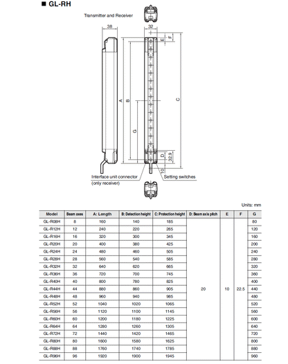 KEYENCE GL-R44H (120V AC, 44AH) - KEYENCE