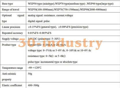 WEP50-100-A1 Pull-wire Displacement Sensor with 100mm-1000mm Range - WEP