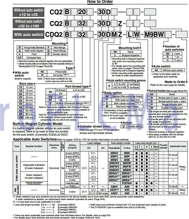 SMC CDQ2B25-30DMZ Double Clevis Cylinder With Auto Switch 1PCS