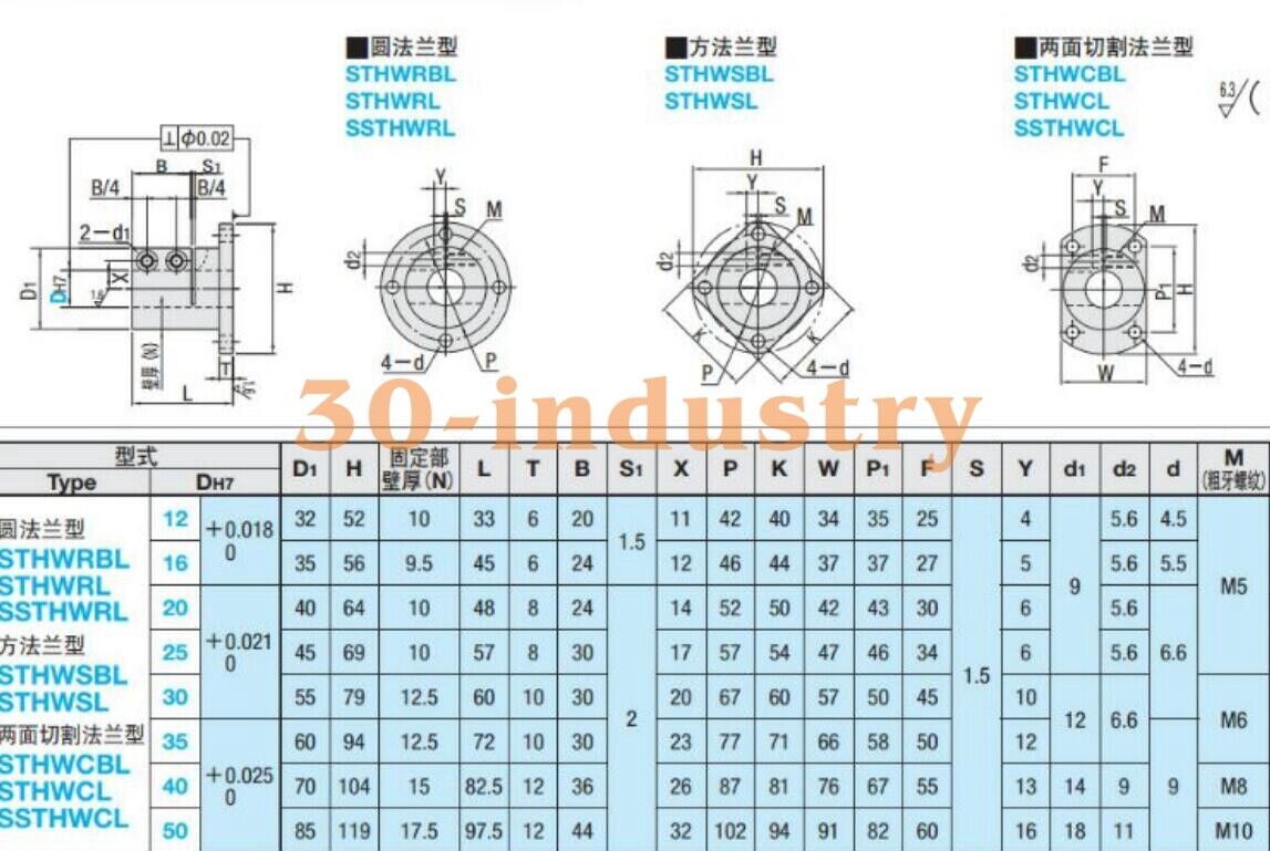 MISUMI Round Flange Type Guide Shaft Support STHWCBL12/16/20/25/30 - MISUMI