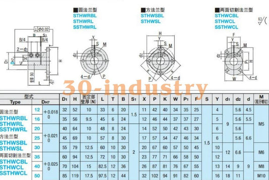 MISUMI Round Flange Type Guide Shaft Support STHWCBL12/16/20/25/30 - MISUMI