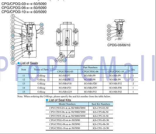 YUKEN CPDG-03-35-50 Check Valve ~1PCS
