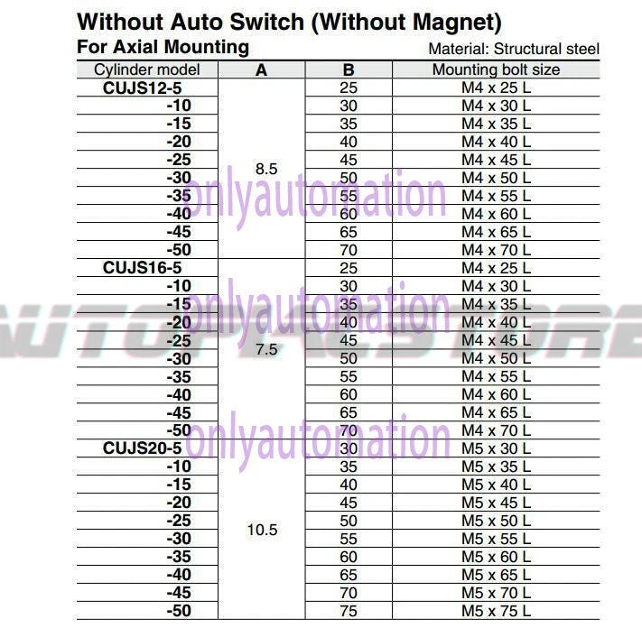 1PCS SMC CUJS12-5 Air Cylinder Without Auto Switch For Axial Mounting ~