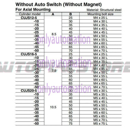1PCS SMC CUJS12-5 Air Cylinder Without Auto Switch For Axial Mounting ~