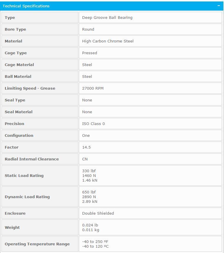 new NTN 6901 ZZ Deep Groove Ball Bearings 12x24x6mm - NTN