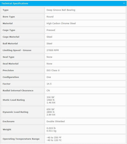 new NTN 6901 ZZ Deep Groove Ball Bearings 12x24x6mm - NTN