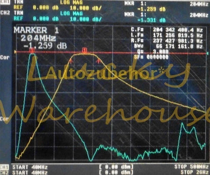 For Digital Audio Broadcasting FBP-DAB 175-237MHz DAB -pass Filter