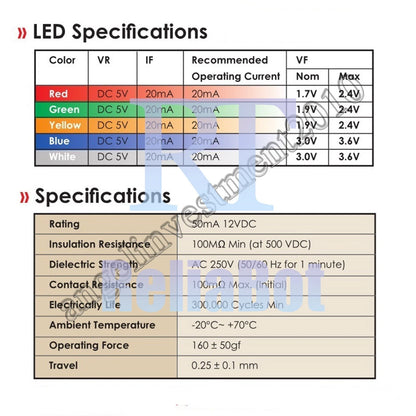 30pcs Blue Led Dia 10mm Cap Careful 12V Momentary Tact Push Button Switch