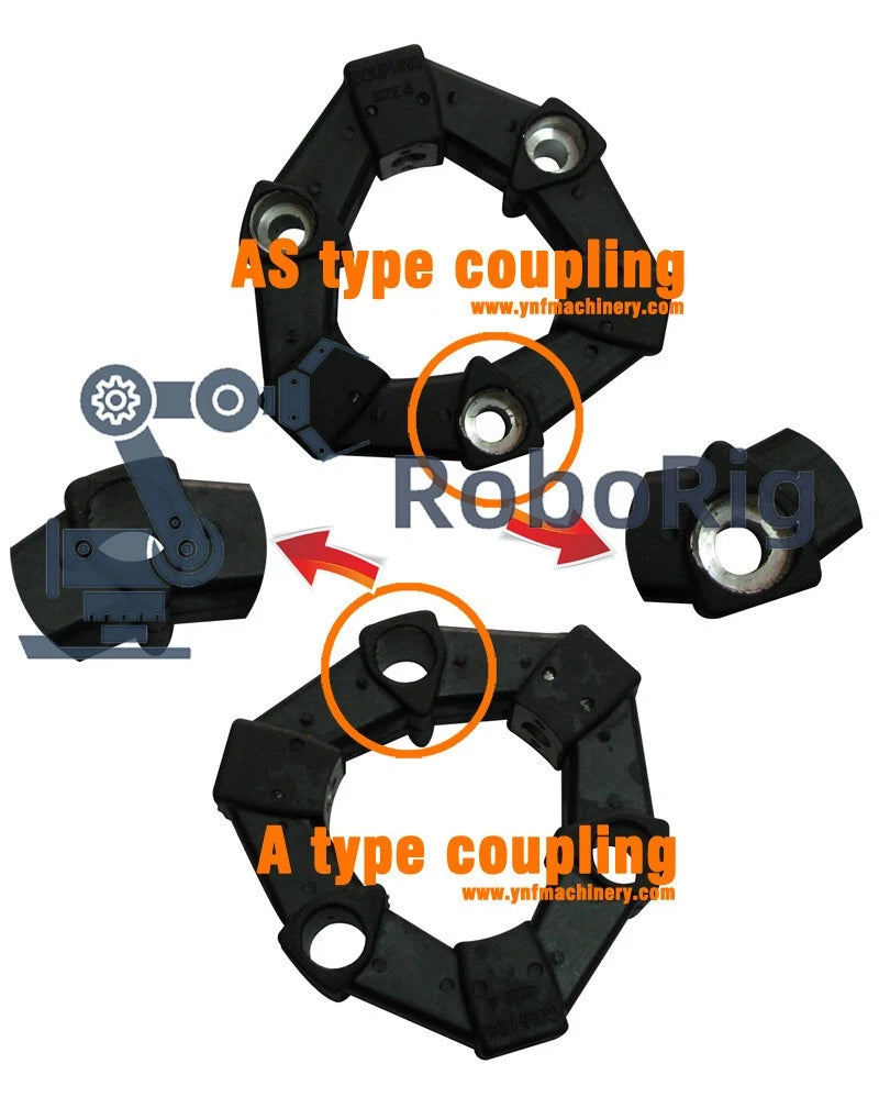 22AS Coupling Replacement for Centaflex CF-A-22 Series 2019608 3633643 778322