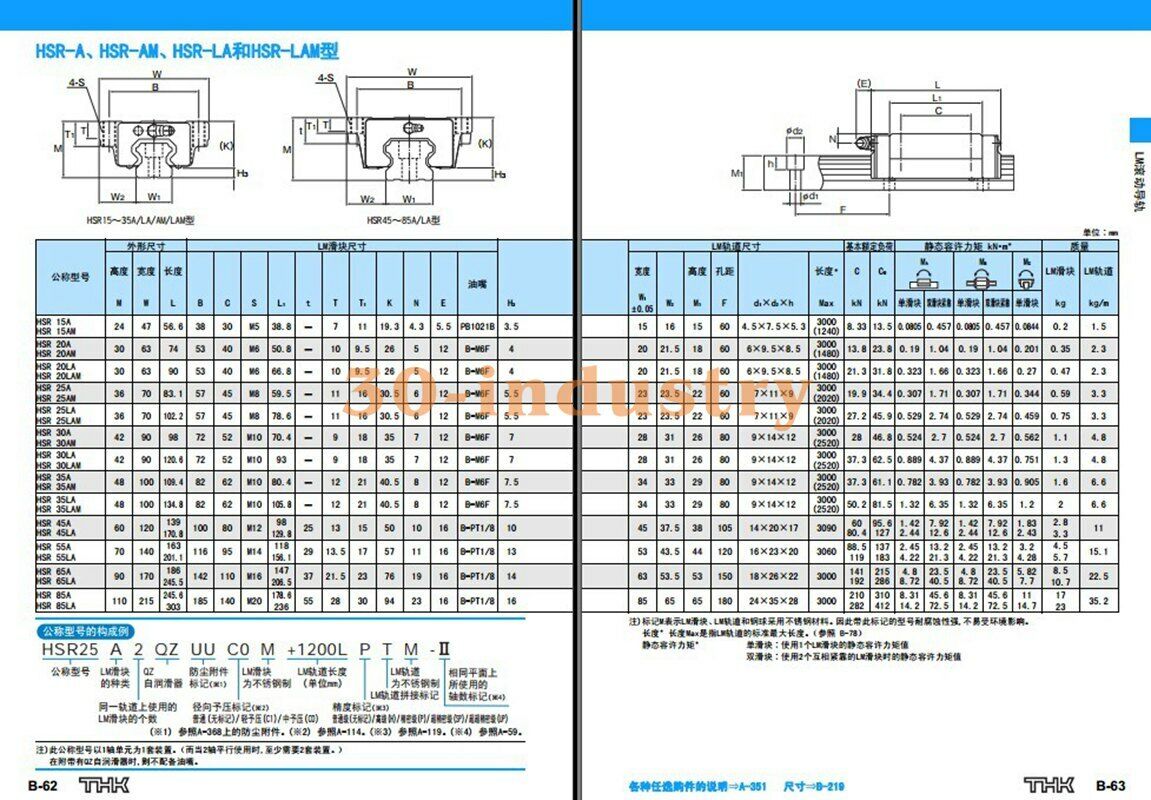 1Pcs New HSR35A1SS Linear Guide Block 48x100x109.4mm - TBD