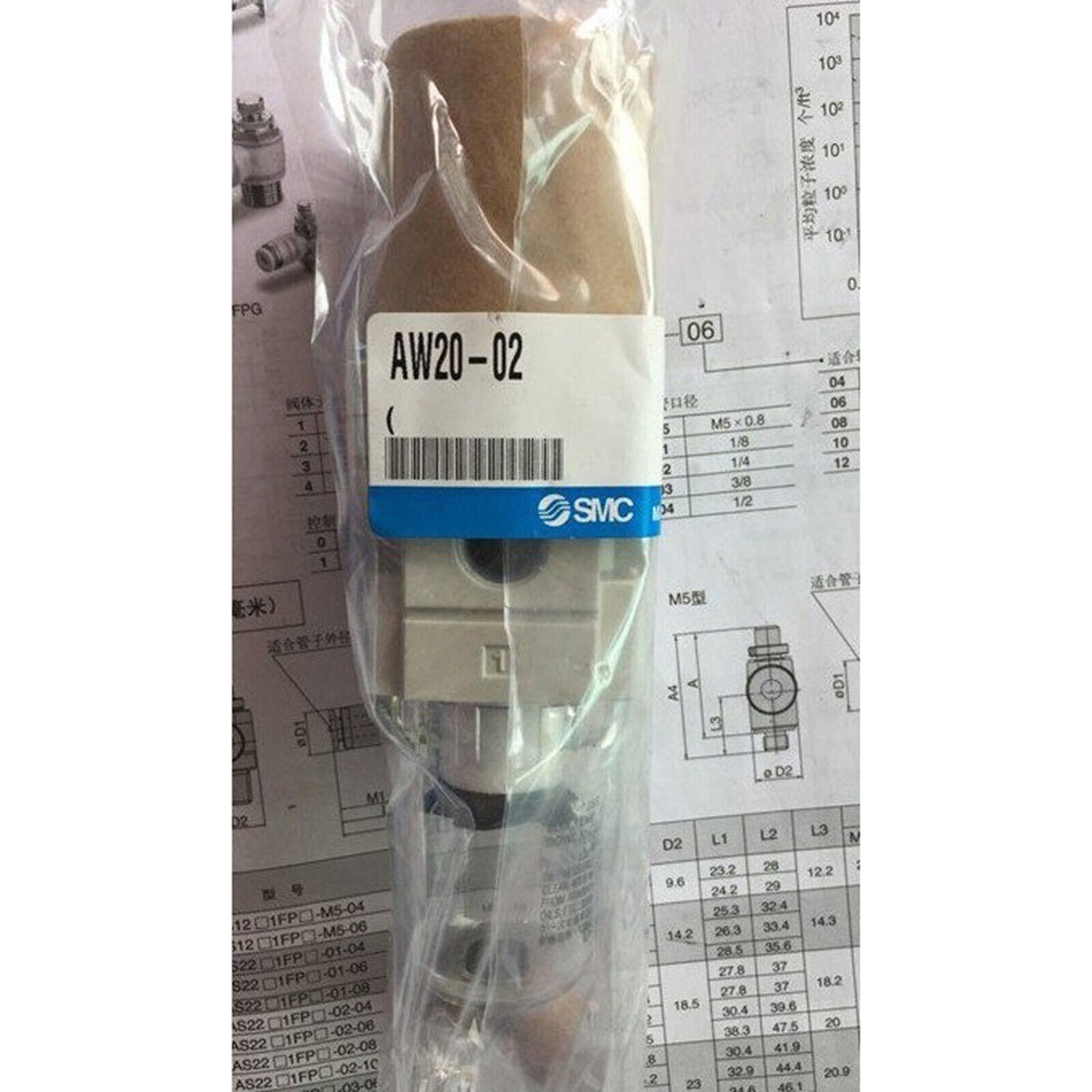 Pressure Reducing Valve SMC AW20-02 - SMC