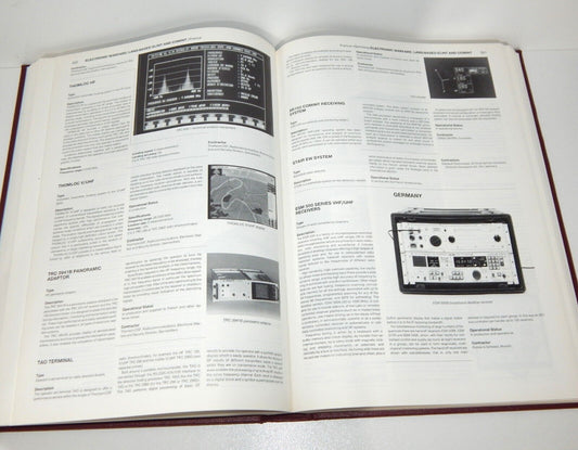 Jane's Radar and Electronic Warfare Military Book - JANE'S