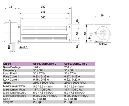 FULLTECH 6030CBA23HL Cabinet Crossflow Cooling Fan