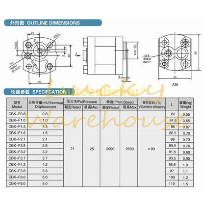 CBK-F4.8 CBK-F5.0/5.8/6.0/7.0/7.8 Lift Gear Oil Pump Reverse Pump