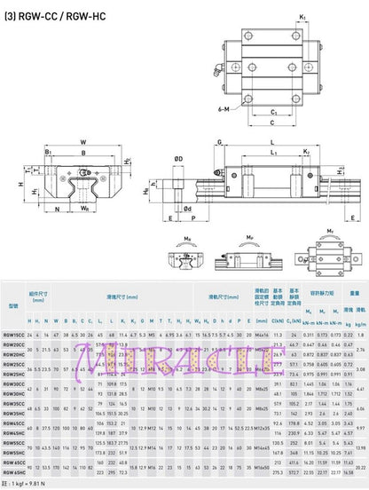 HIWIN Linear Guide Slider RGW30HC - HIWIN