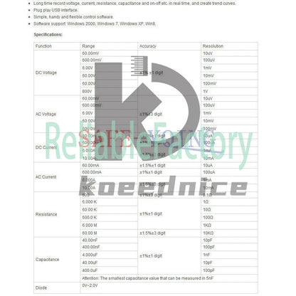 Hantek 365B USB Data Logger Recorder True RMS Digital Multimeter DMM PC Based #