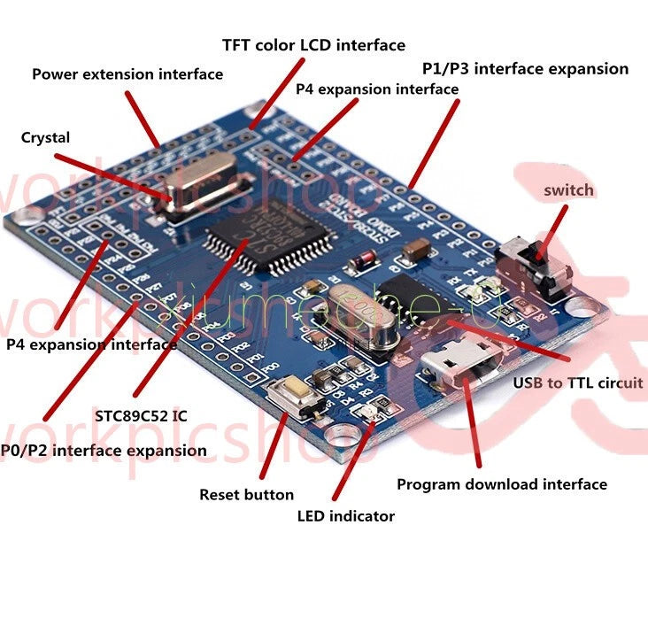 STC89C52RC Development Board 51 MCU Learning minimum system Core Board CH340