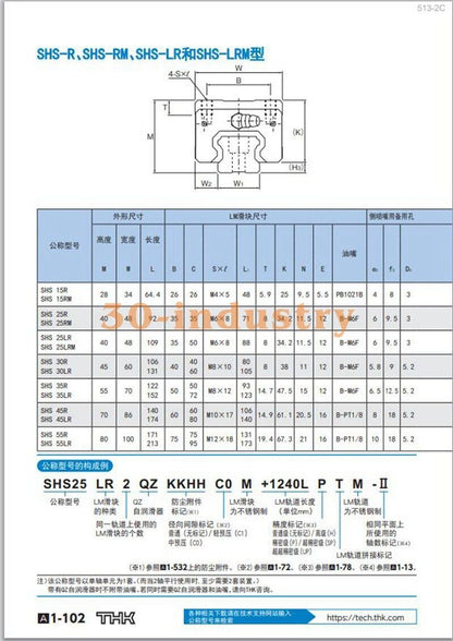 Qty:1 New linear guide slider SHS55LR1SS 80*100*213（mm） - KOEED