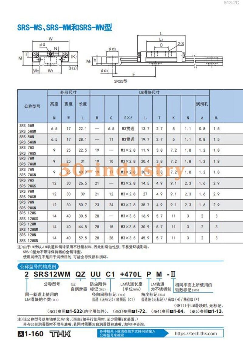 1Pcs New Linear Guide Slider SRS7WM Linear Motion Component - KOEED