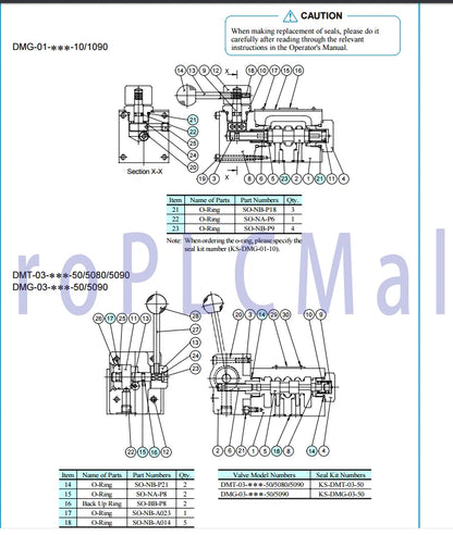 1PC~YUKEN DMG-01-3C2-10 Hand-Directional Valve ~