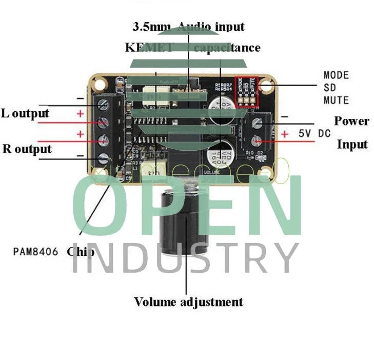 1PCS PAM8406 5W + 5W Digital HIFI Audio Stereo Amplifier Board for Speaker