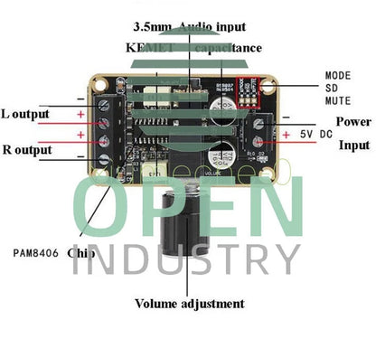 1PCS PAM8406 5W + 5W Digital HIFI Audio Stereo Amplifier Board for Speaker