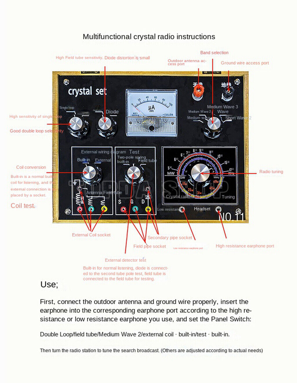 Ore Radio: Multi-Function Radio Machine for Medium and Short Wave Operations - ORE