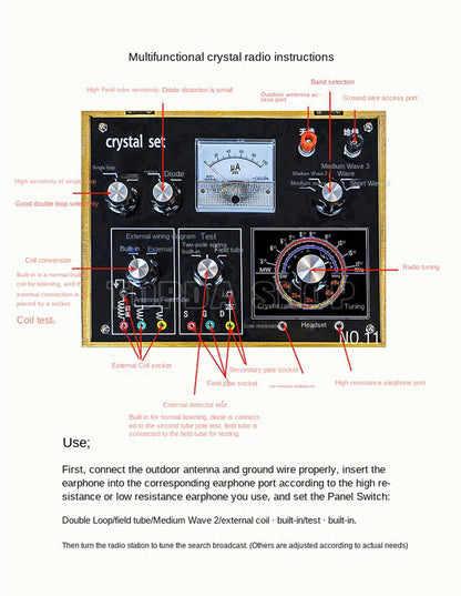 Ore Radio: Multi-Function Radio Machine for Medium and Short Wave Operations - ORE