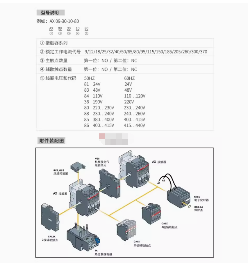 ABB AC Contactor AX32-30-10-84 1NO 110V - ABB