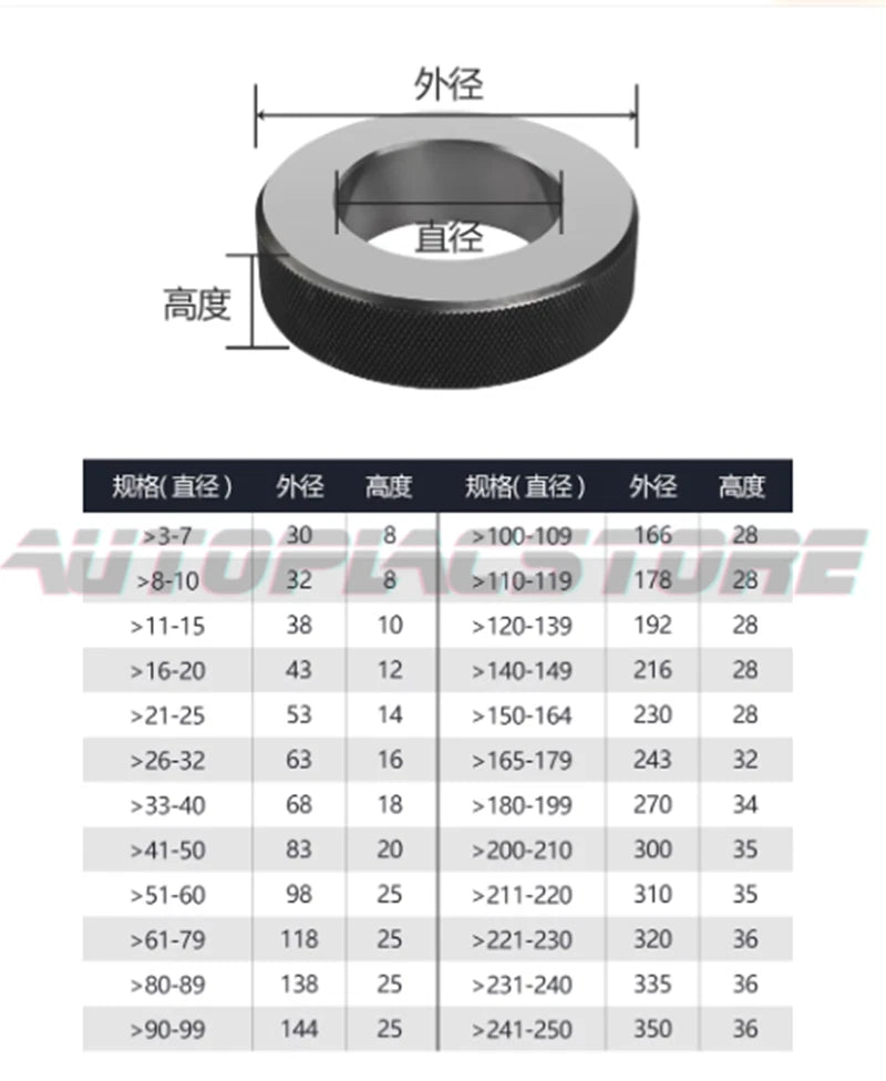 1pc Smooth ring gauge Inner diameter calibration ring gauge diameter: 46mm #au