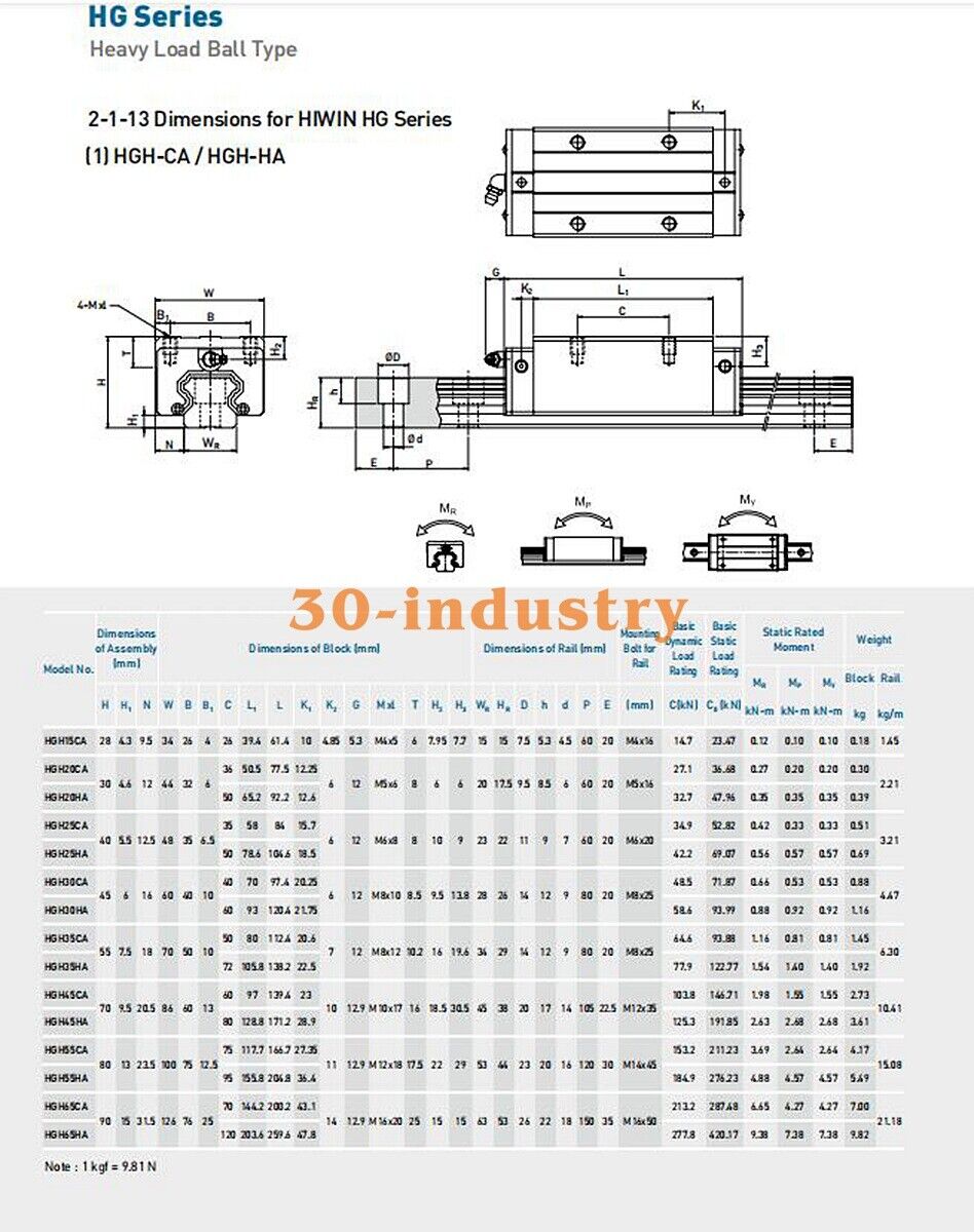HIWIN HGH35HA Linear Guide Slider - 1 Piece, New Design - HIWIN