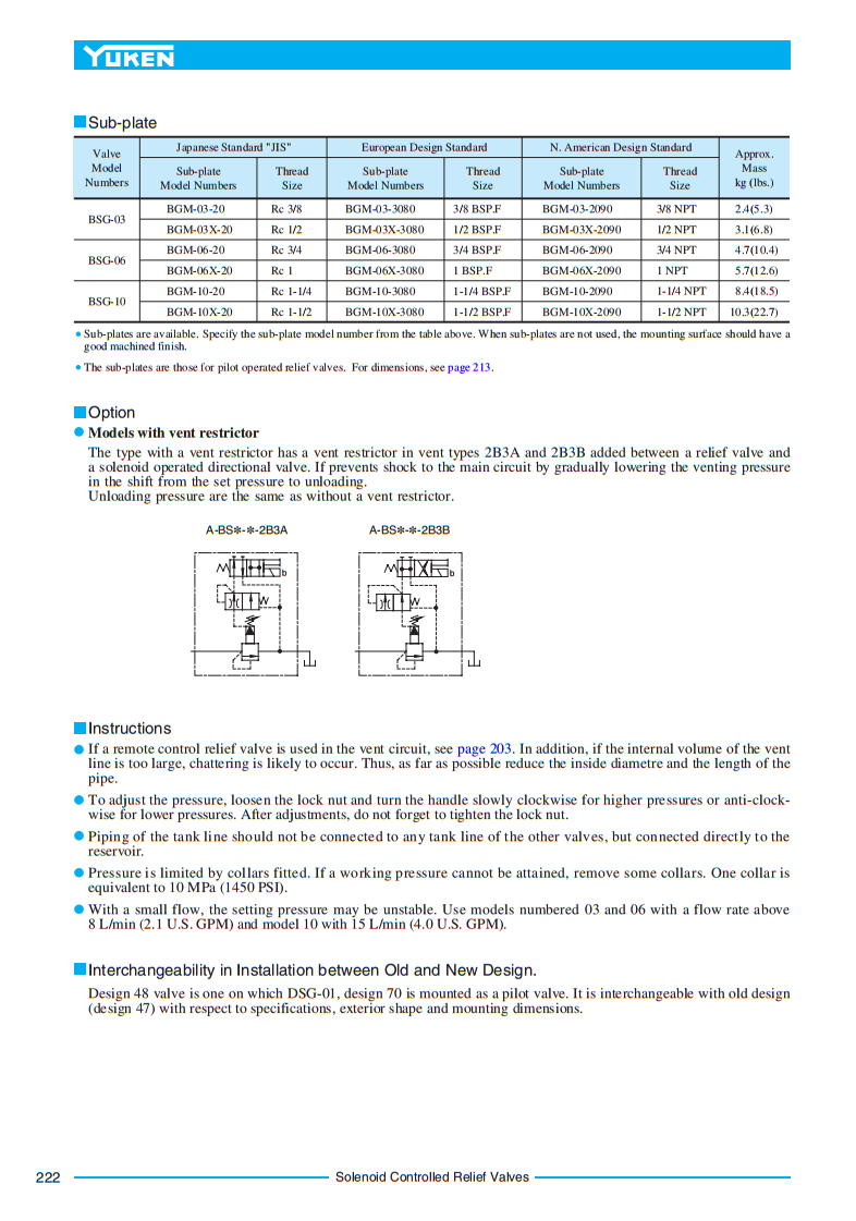 new YUKEN Electromagnetic Valve - YUKEN