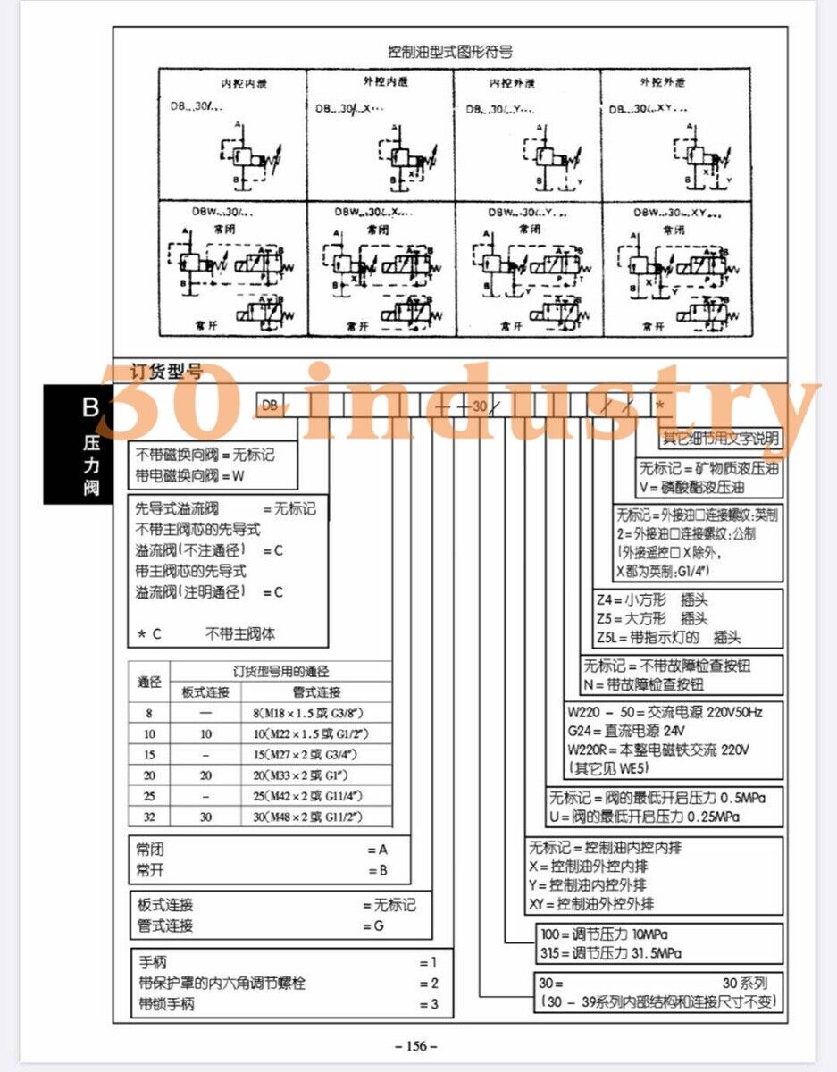 1PCS FOR Huade Hydraulic Relief Valve DB10-1-50B/315 DB20/30 Pilot Control Valve - HUADE
