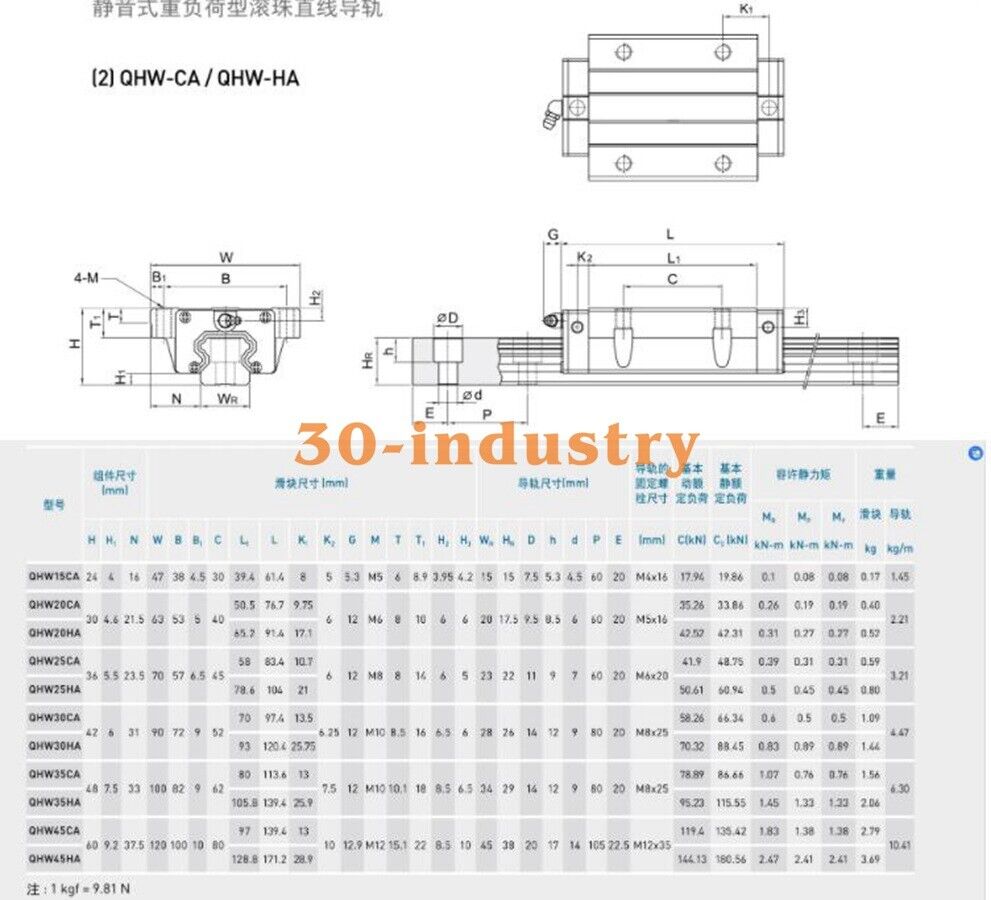 HIWIN QHW30CA Silent Type Linear Guide Slider - 1 Piece - HIWIN