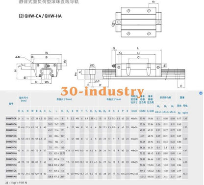 HIWIN QHW30CA Silent Type Linear Guide Slider - 1 Piece - HIWIN